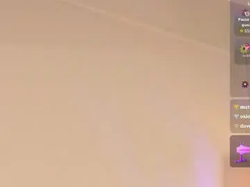 Chaturbate Nude Webcam of corinabaker