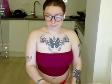 Chaturbate Nude Webcam of incantocr