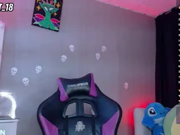 Chaturbate Live Porn of kendra_miller07_