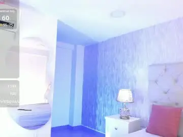 Chaturbate Free Live Porn of maria_angel01