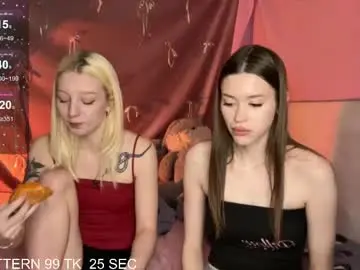 Chaturbate Sex Chat of holybabe342