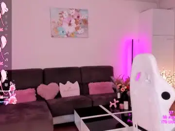 Chaturbate Sex Chat of sweetameliaa