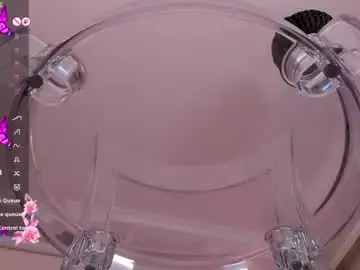 Chaturbate Adult Video Chat of sweetameliaa