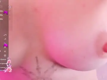 Chaturbate Private Sex Chat of sweetameliaa