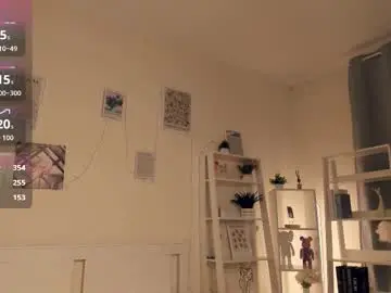 Chaturbate Best Webcam of erline_may