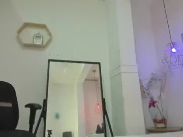 Chaturbate Best Webcam of victoria_kitt