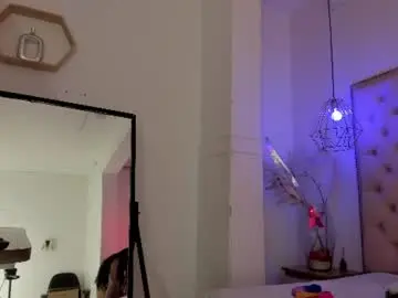 Chaturbate Adult Webcam of victoria_kitt