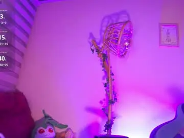 Chaturbate Private Sex Chat of chloe_moons_