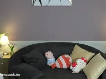 Chaturbate Private Sex Chat of hanna_costtello