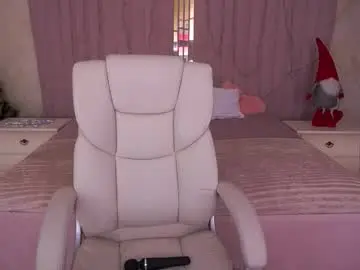 Chaturbate Nude Webcam of jeysypotter