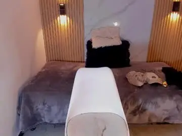 Chaturbate Live Sex of otto_andrew