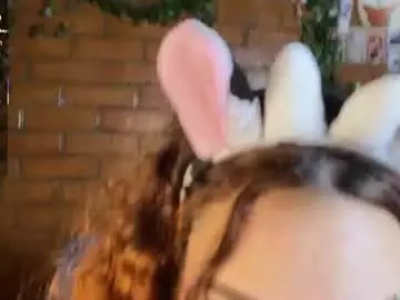 Chaturbate Sex Chat of annycolin