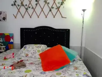 Chaturbate Adult Video Chat of naughtygirl_mmm