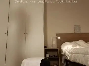 Chaturbate Free Live Porn of tootightwithbra