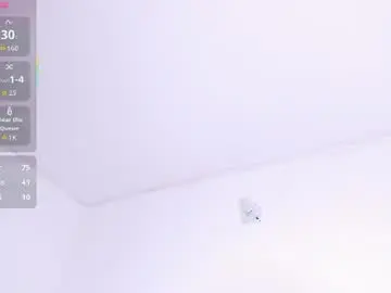 Chaturbate Nude Webcam of meloddy_parkerr_