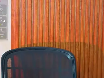 Chaturbate Adult Webcams of nena_cupcake_