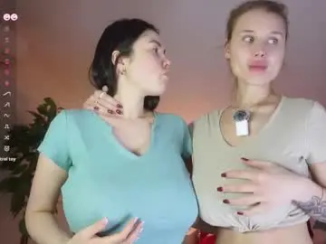 Chaturbate Free Porn Cam of sweetyoops