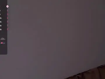 Chaturbate Best Webcam of sweetyoops