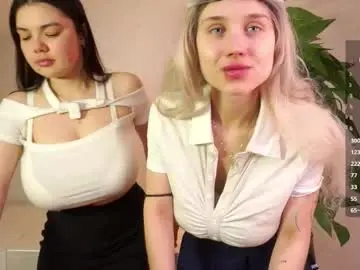 Chaturbate Sex Chat of sweetyoops