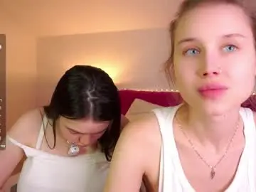 Chaturbate Sex Chat of sweetyoops