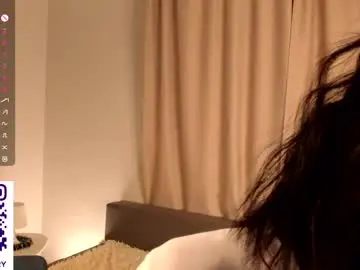 Chaturbate Best Webcam of sweetyoops