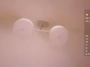 Chaturbate Live Porn of sweetyoops