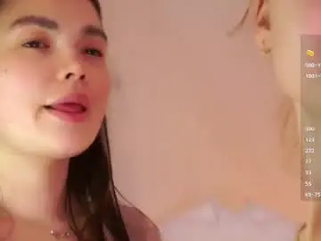 Chaturbate Sex Cam of sweetyoops