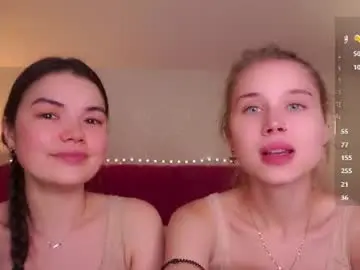 Chaturbate Private Sex Chat of sweetyoops