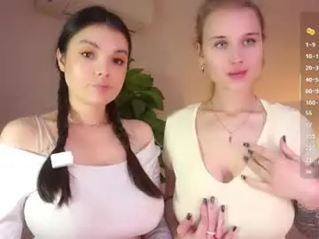 Chaturbate Sex Cam of sweetyoops