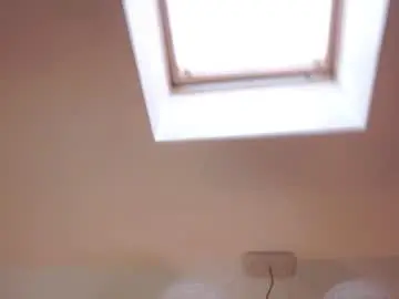 Chaturbate Live Porn of sweetyoops