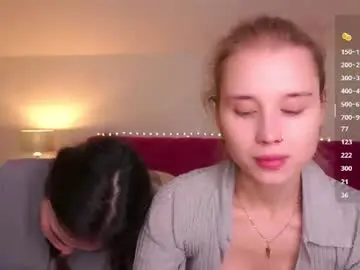 Chaturbate Adult Webcam of sweetyoops