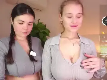 Chaturbate Adult Webcam of sweetyoops