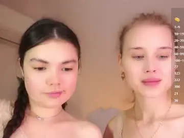 Chaturbate Live Sex Cam of sweetyoops