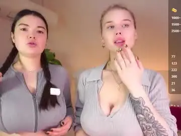 Chaturbate Live Sex of sweetyoops