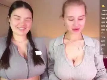 Chaturbate Free Live Porn of sweetyoops