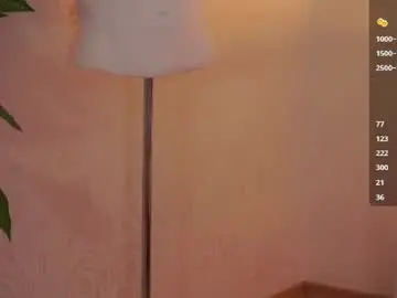 Chaturbate Live Porn of sweetyoops
