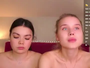Chaturbate Live Porn of sweetyoops