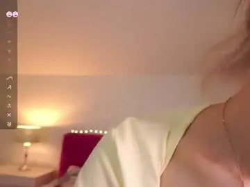 Chaturbate Live Sex of sweetyoops