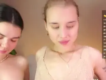 Chaturbate Watch Live Sex Cams of sweetyoops