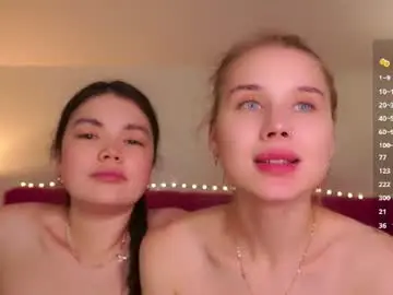 Chaturbate Live Porn of sweetyoops