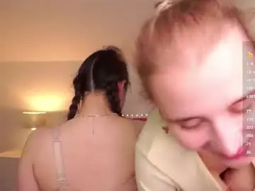 Chaturbate Private Sex Chat of sweetyoops