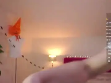 Chaturbate Sex Cam of sweetyoops