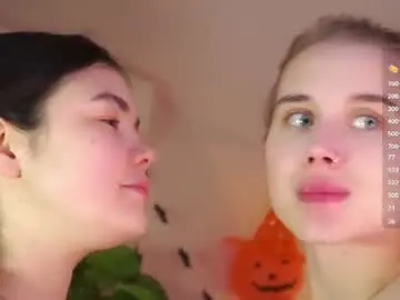 Chaturbate Sex Chat of sweetyoops