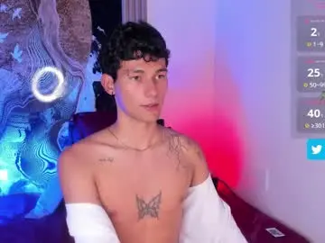 Chaturbate Live Sex of kingparker1