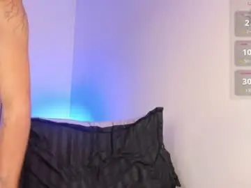 Chaturbate Sex Cam of kingparker1