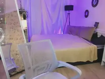 Chaturbate Live Sex of vittorianix