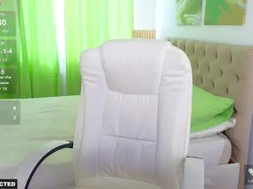 Chaturbate Adult Webcams of ari__anna