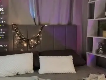 Chaturbate Sex Cam of vikkylu