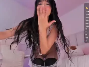 Chaturbate Sex Cam of your_petite18