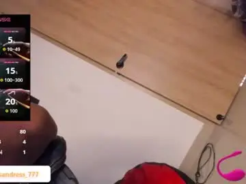 Chaturbate Adult Webcam of candresruiz
